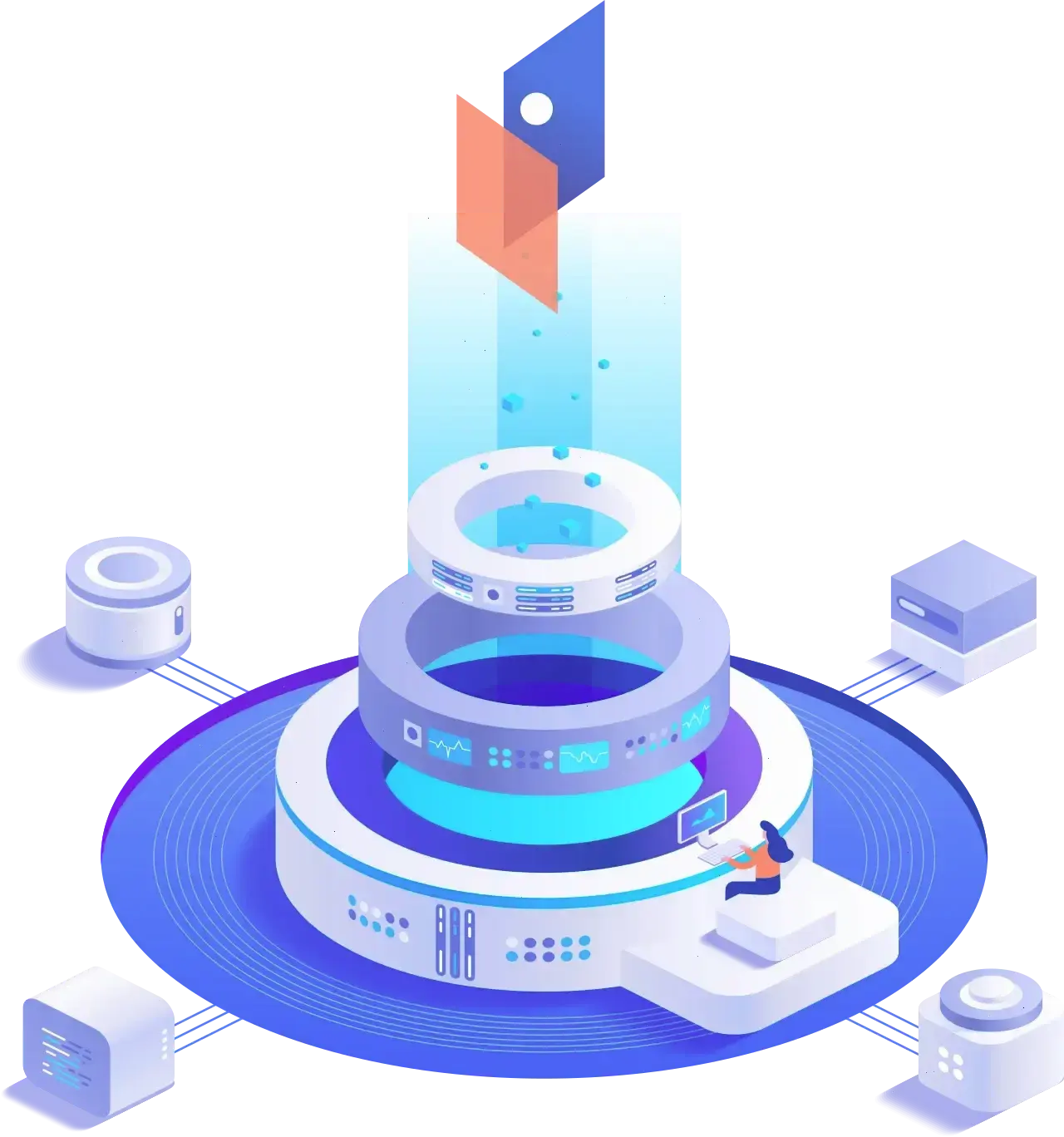 Pura Custodièr trading algorithms